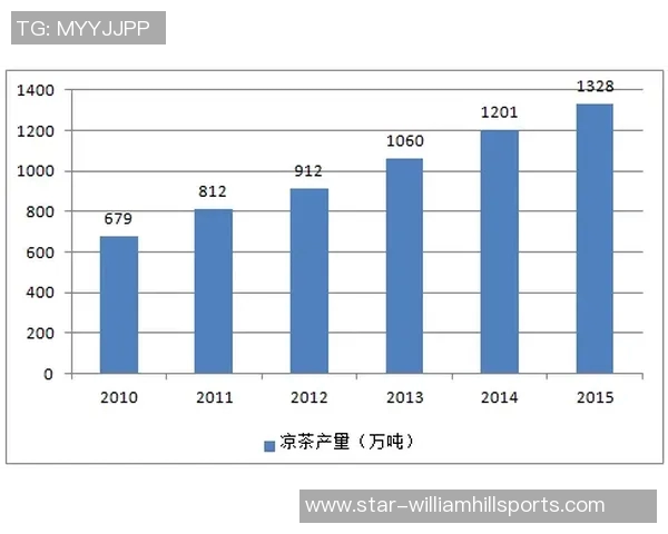 实时新闻深圳滑板队的成功运营策略与团队管理深度分析
